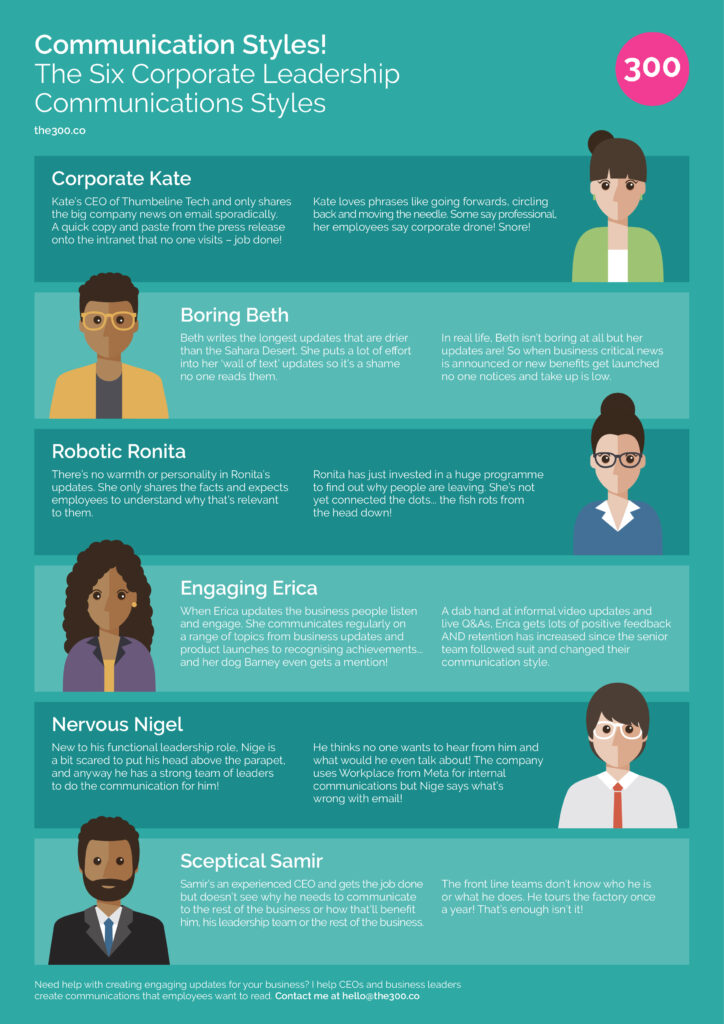 infographic-leadership-communication-styles
